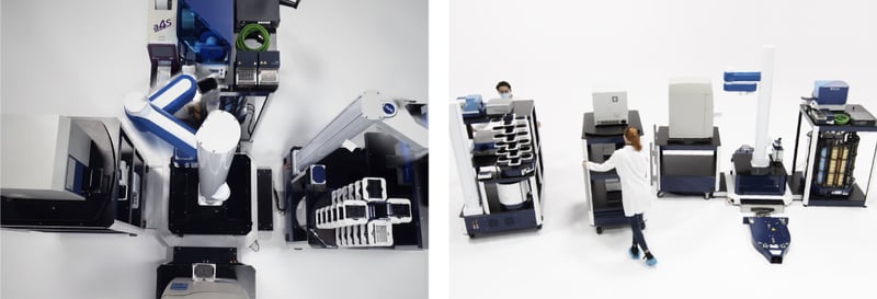 AD-DIG-240821-01_RevA (Blog - Modularity in Motion Artile Image 1_1024x350).png