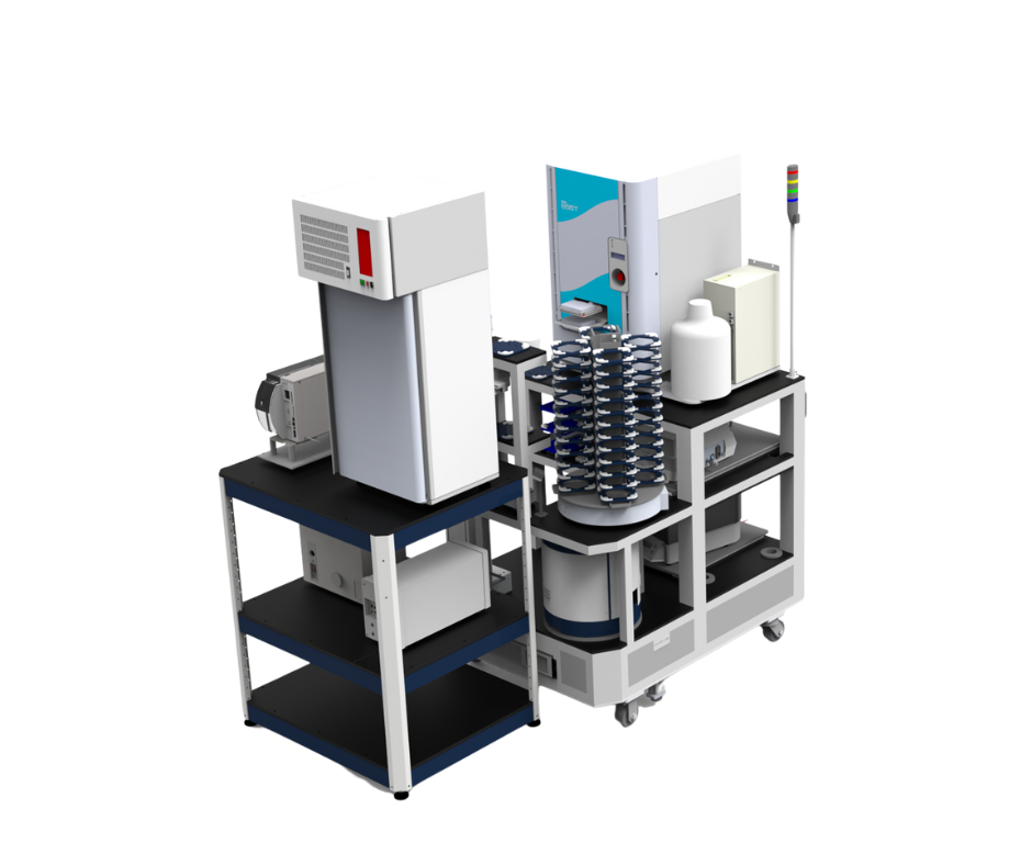 Expansion opportunity to add incubator and plate reader to the system to automate compound screening, allowing them to also perform mix-and-read assays such as CellTiter-Glo.&nbsp;