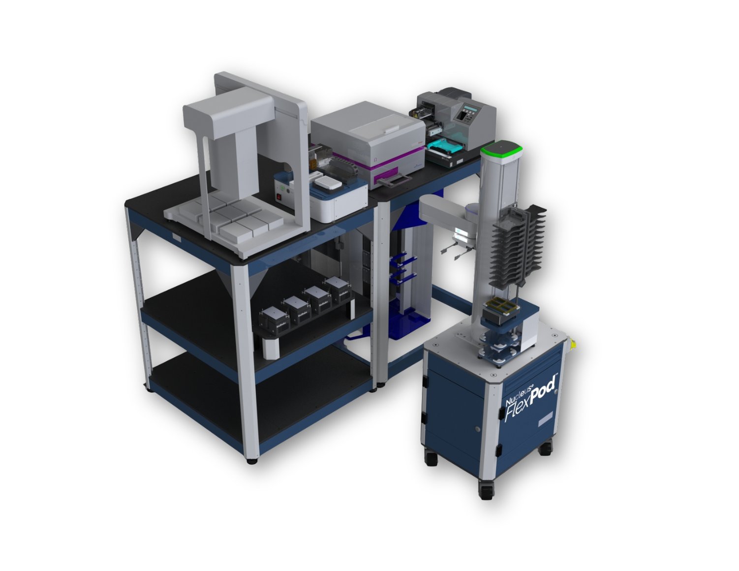 A Cost-Effective Solution for Mid-Throughput ELISA with FlexPod