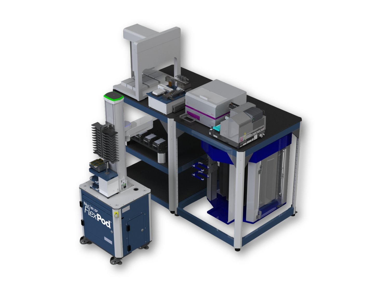 A Cost-Effective Solution for Mid-Throughput ELISA with FlexPod