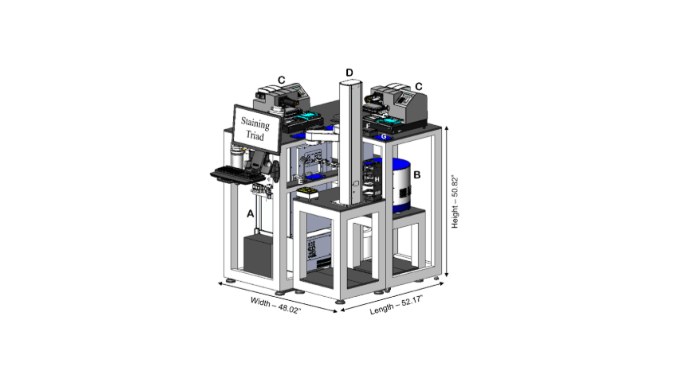 A groundbreaking new scientific article highlights how CellarioScheduler, HighRes Biosolutions' dynamic scheduling software, is transforming automated cell staining workflows.