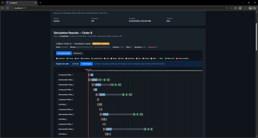 Screenshot of an example React web app that utilizes the simulation endpoint and generates a Gantt chart.