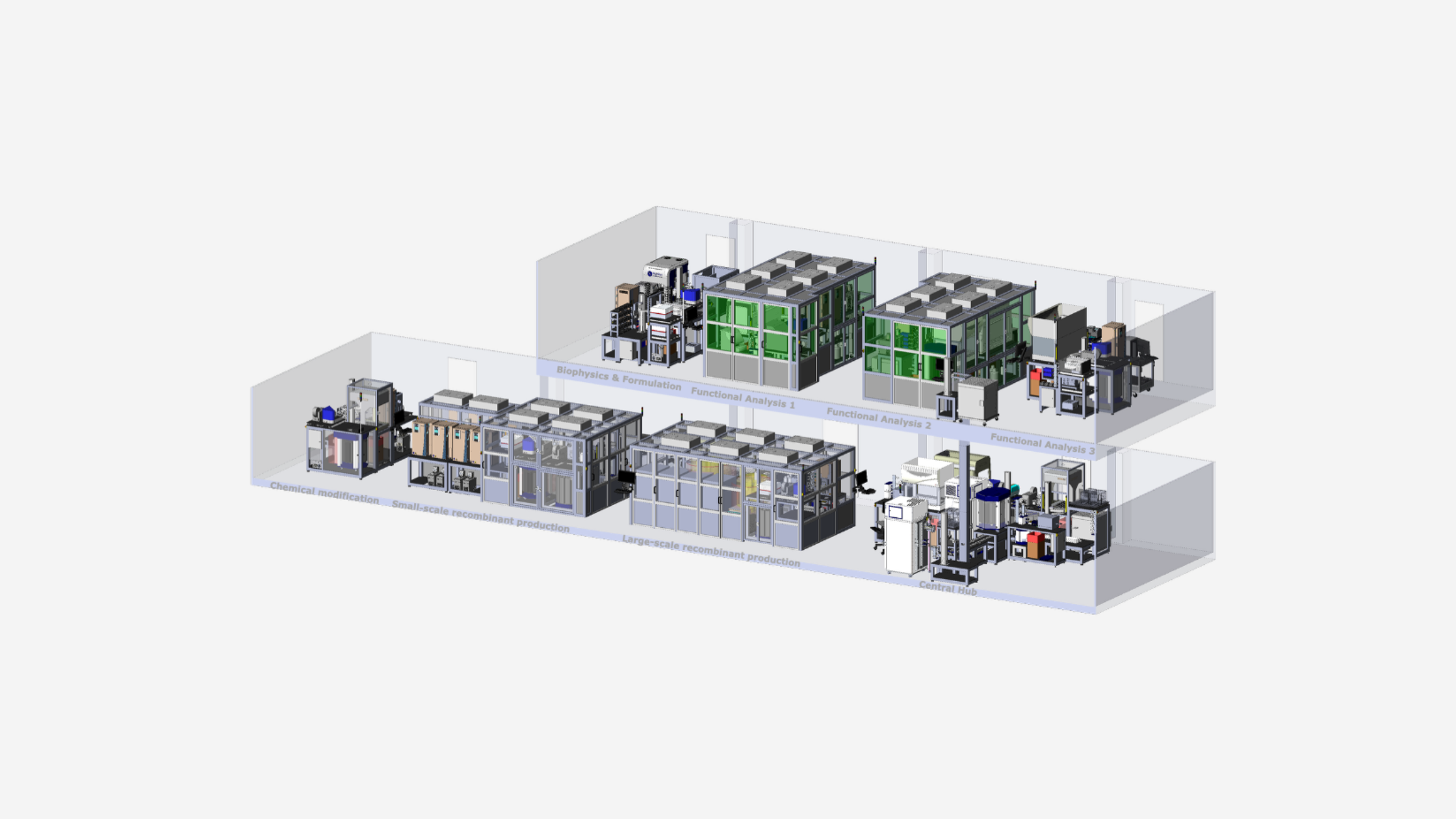 Discover how orchestration bridges the gap in closed-loop DMTA, enhancing drug discovery by translating AI-generated plans into executable workflows.