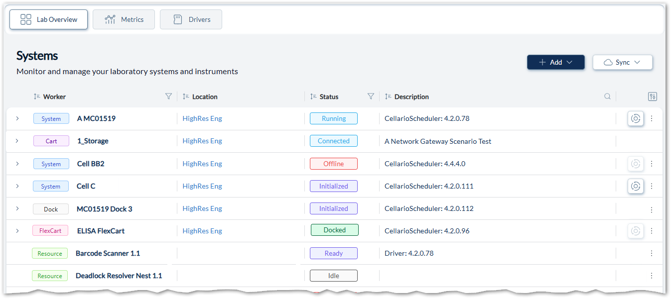 Cellario OS Updated System View