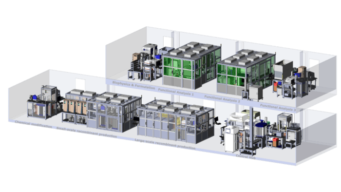 Digital representation of an installed, productive end-to-end antibody discovery lab at a top 20 pharma powered by HighRes lab automation. Nucleus® Lab Automation Systems provide a standardized framework for the automation of a wide range of drug discovery and genomic applications.